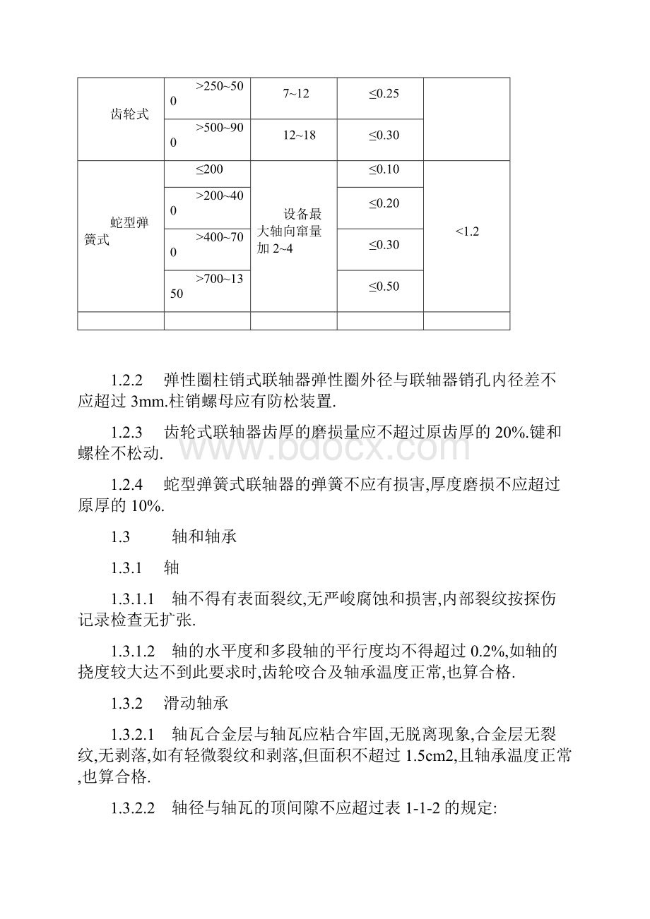 机电设备检修完好标准1.docx_第2页