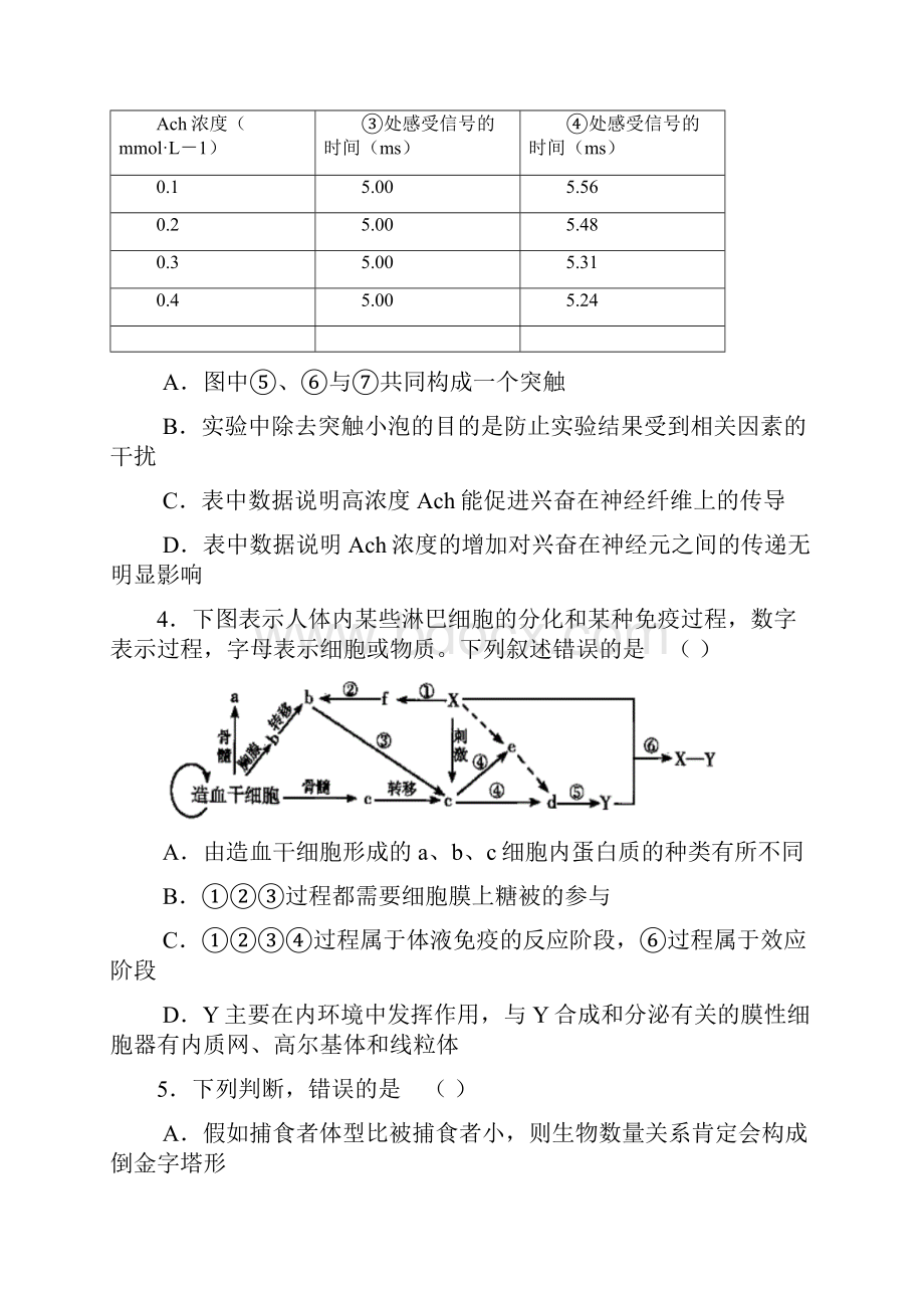 浙江杭州二中07年高三最后月考理综.docx_第3页