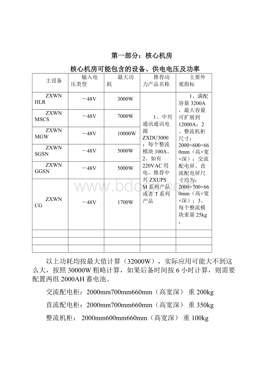 3G解决方案辅助资料.docx_第2页