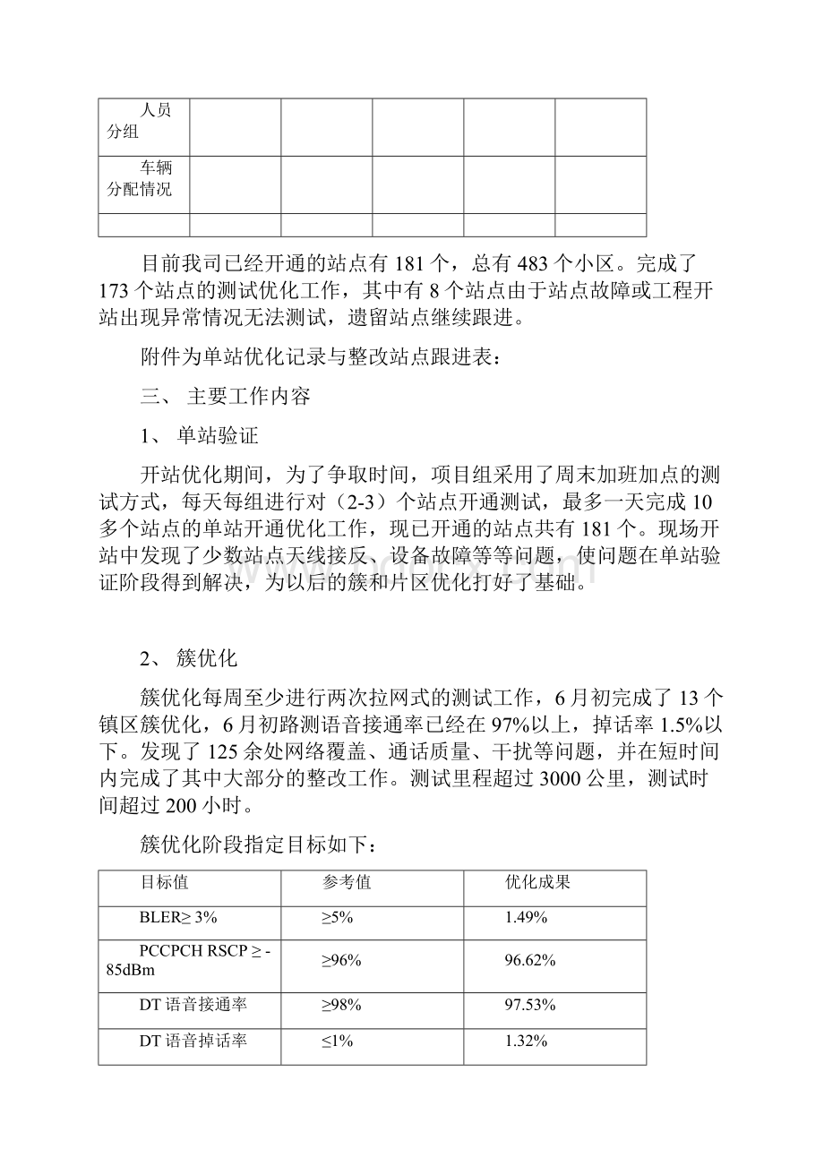 中山移动宏站开网深度调测项目工作总结1.docx_第2页