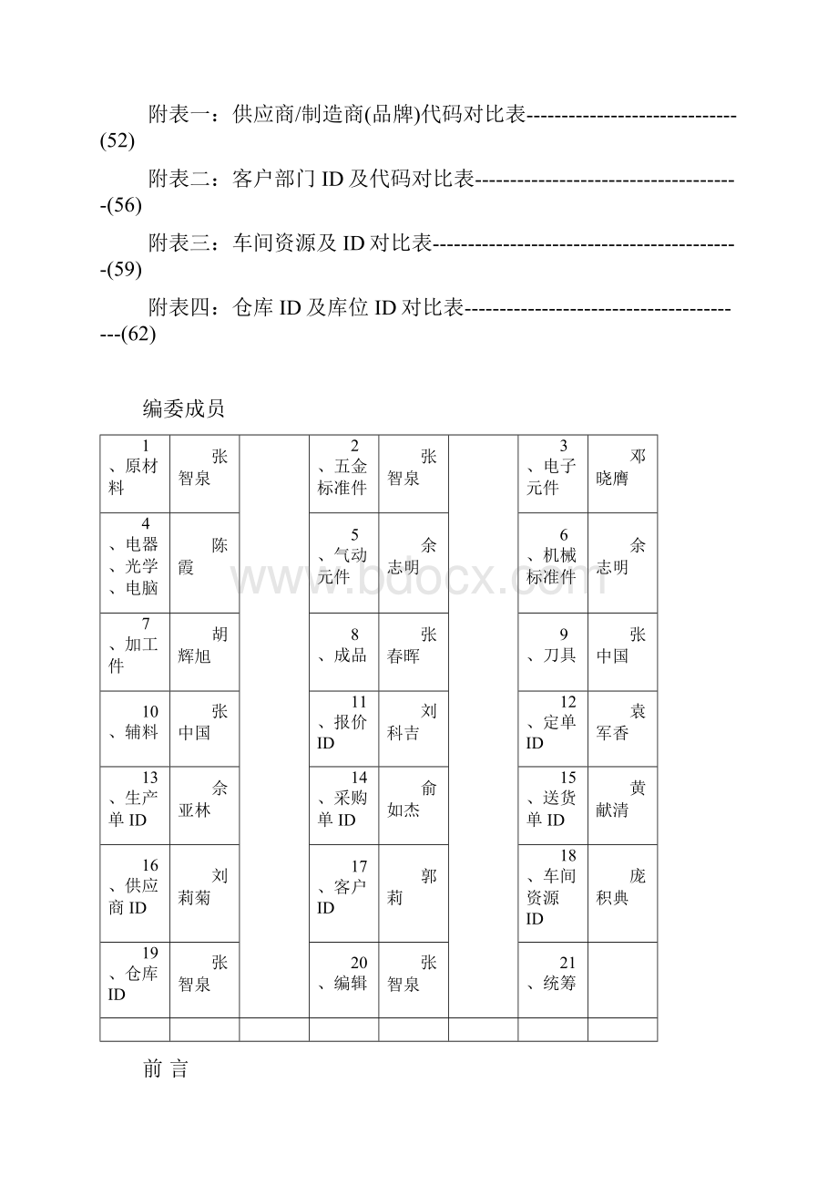 物料编码方案ERP.docx_第3页