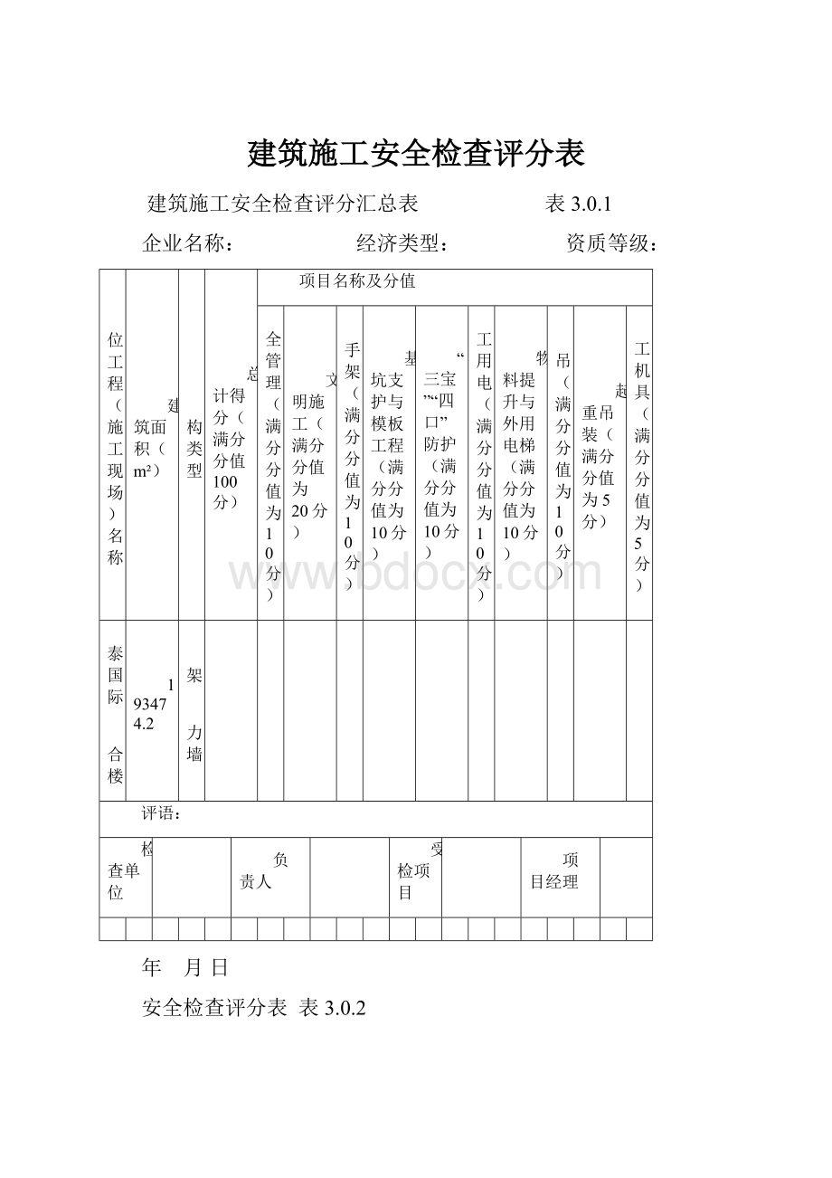 建筑施工安全检查评分表.docx_第1页