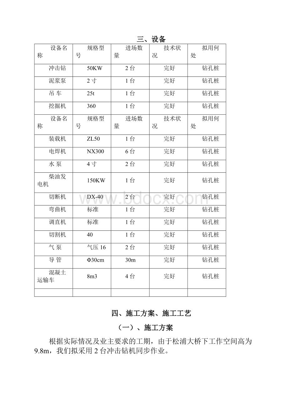 钻孔灌注桩施工方案.docx_第2页