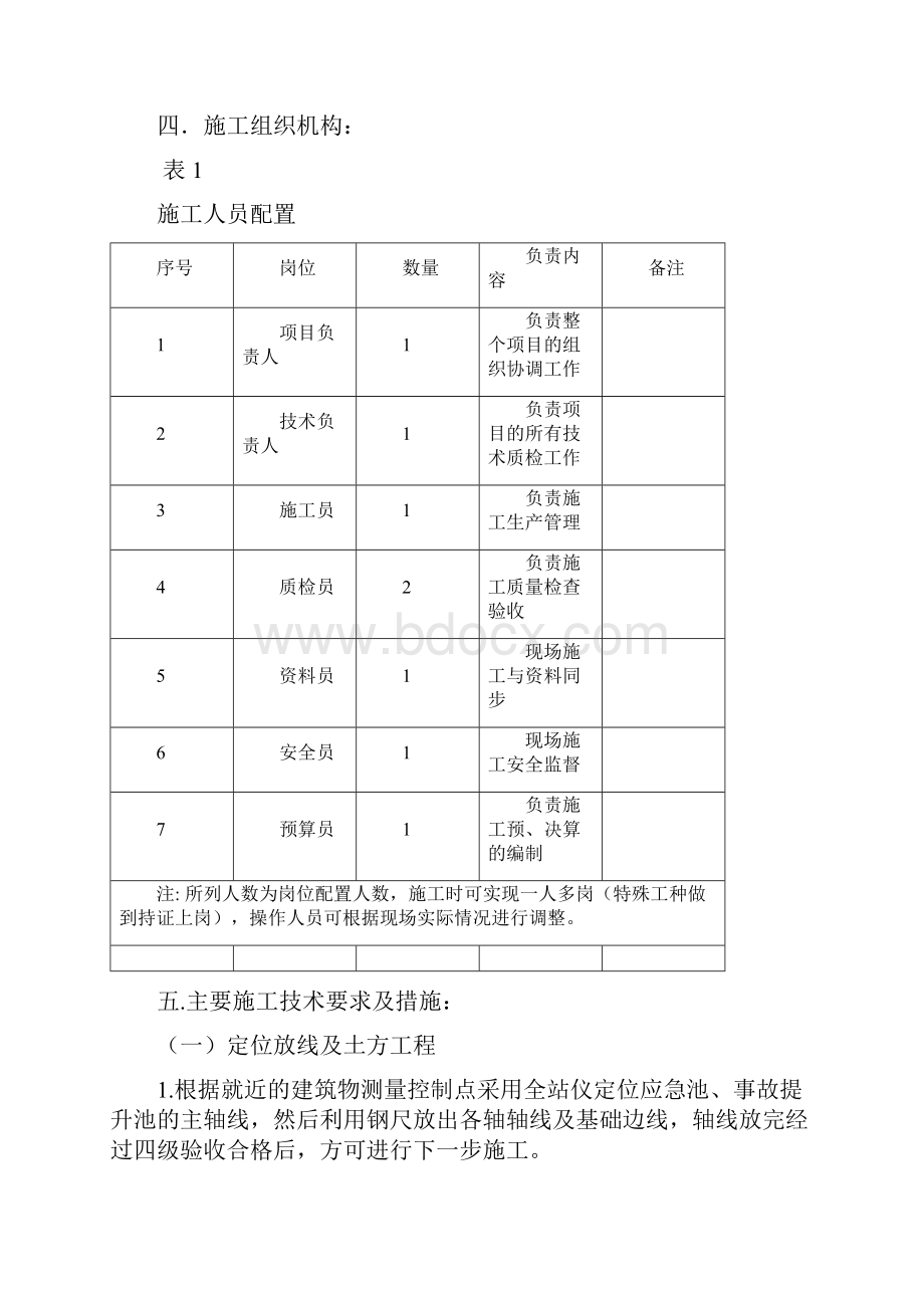 完整版曲子输油站事故应急设施建设工程二标段施工组织设计.docx_第2页