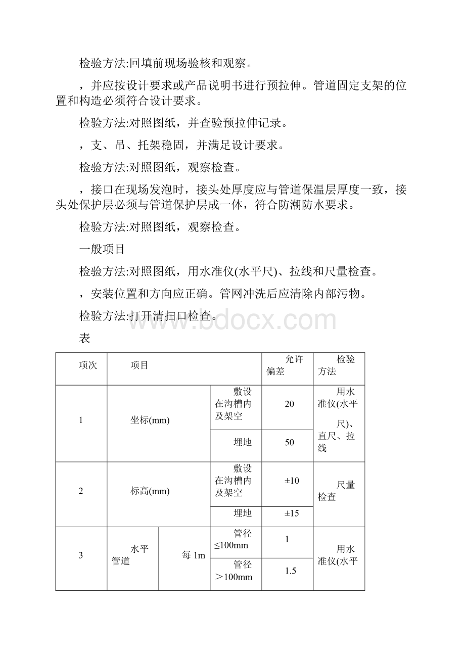 室外热力管道改造施工方案.docx_第2页