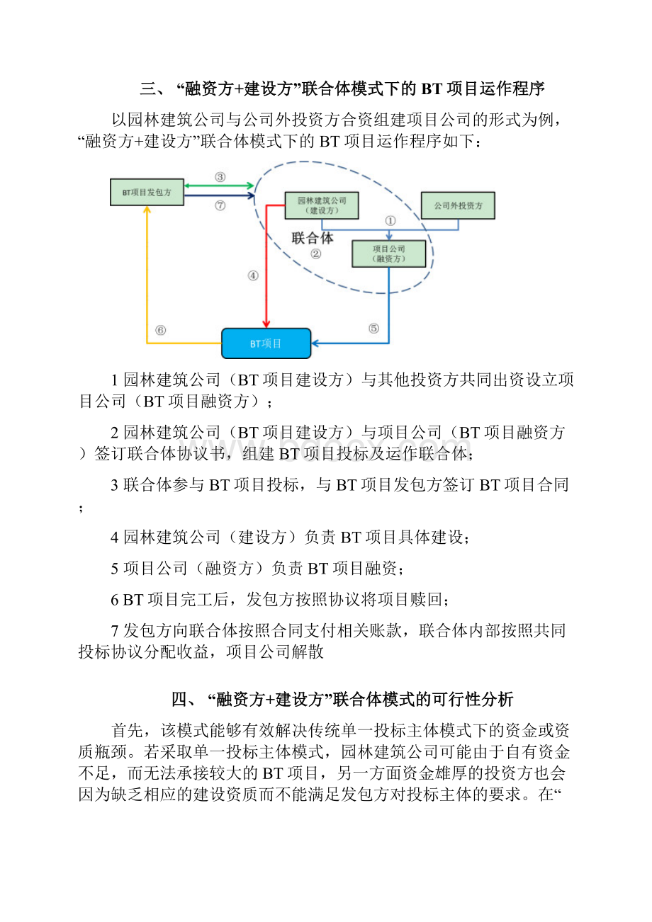 BT项目业务运作模式.docx_第3页