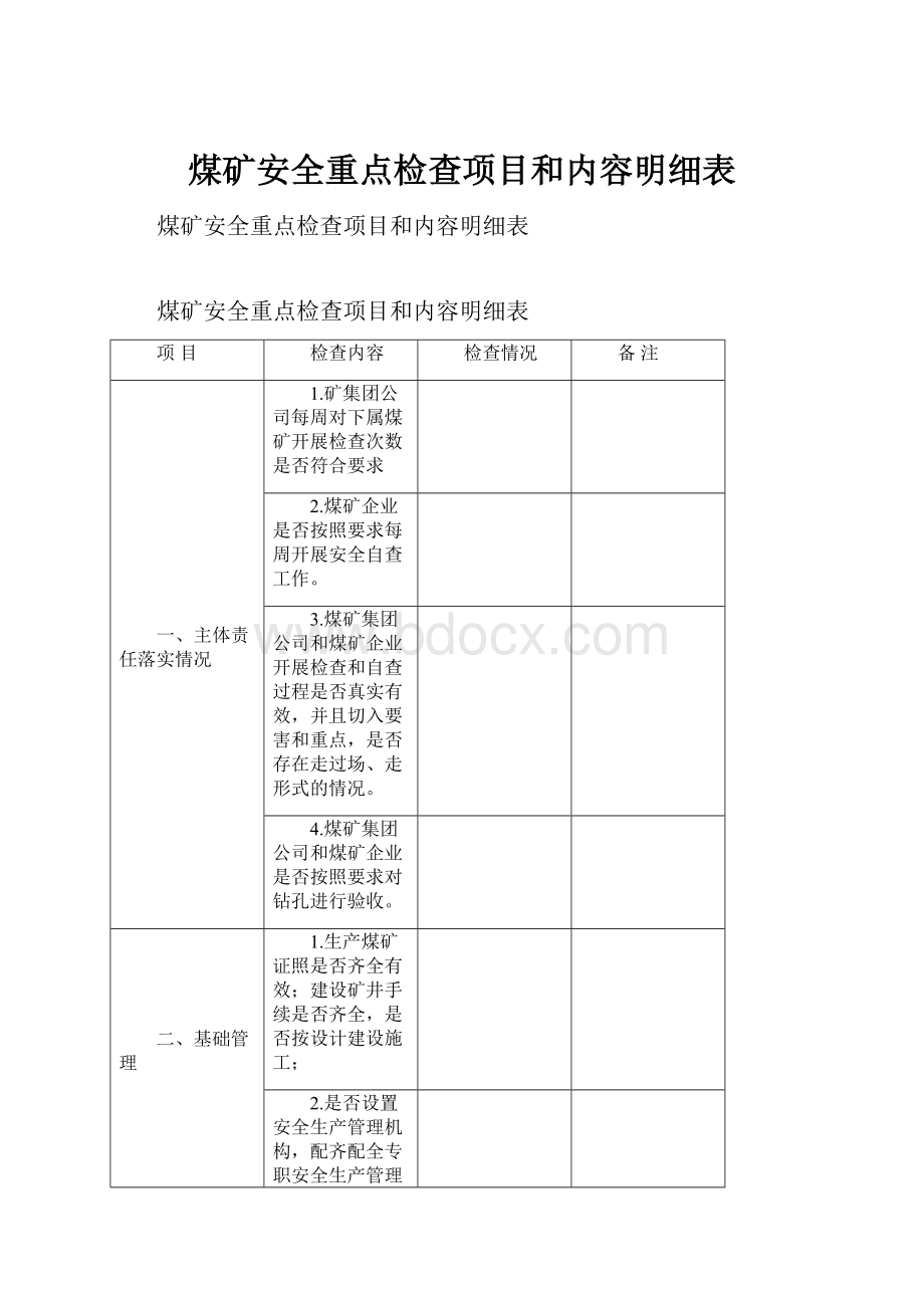 煤矿安全重点检查项目和内容明细表.docx_第1页