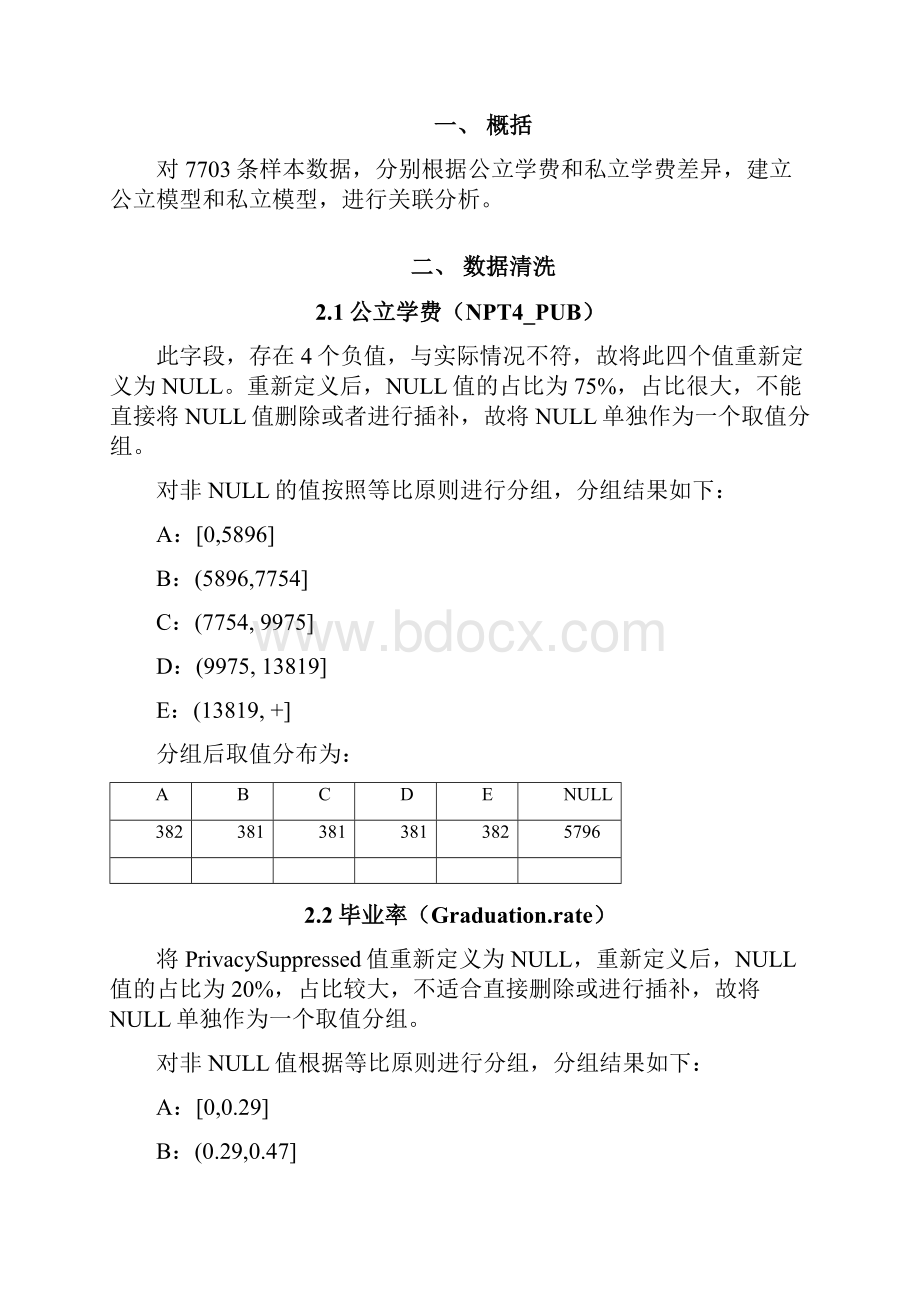 最新R语言关联分析模型报告案例 附代码数据.docx_第2页