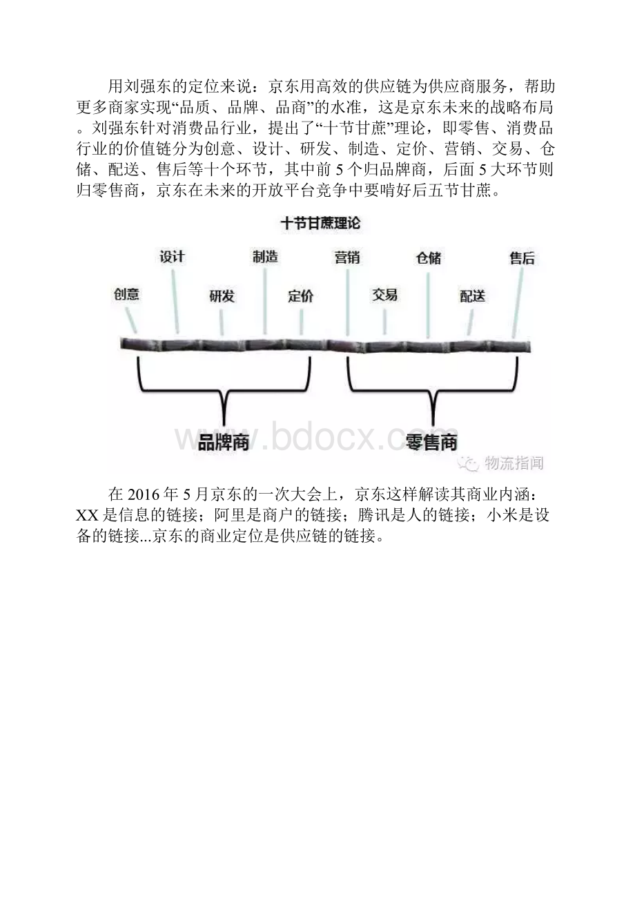 京东快物流背后的核心技术揭秘.docx_第2页