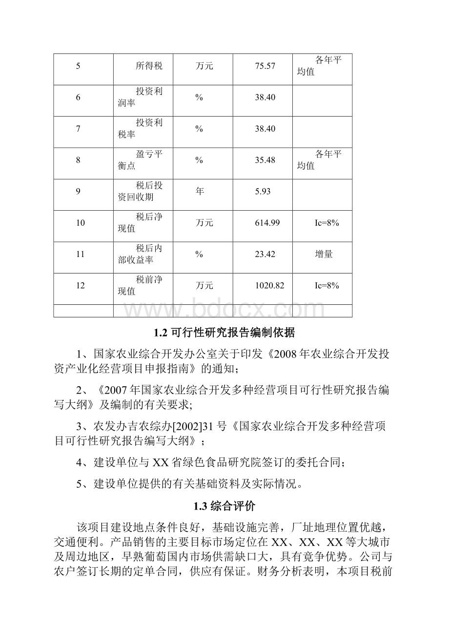 1000吨设施早熟葡萄基地扩建项目可行性研究报告.docx_第3页