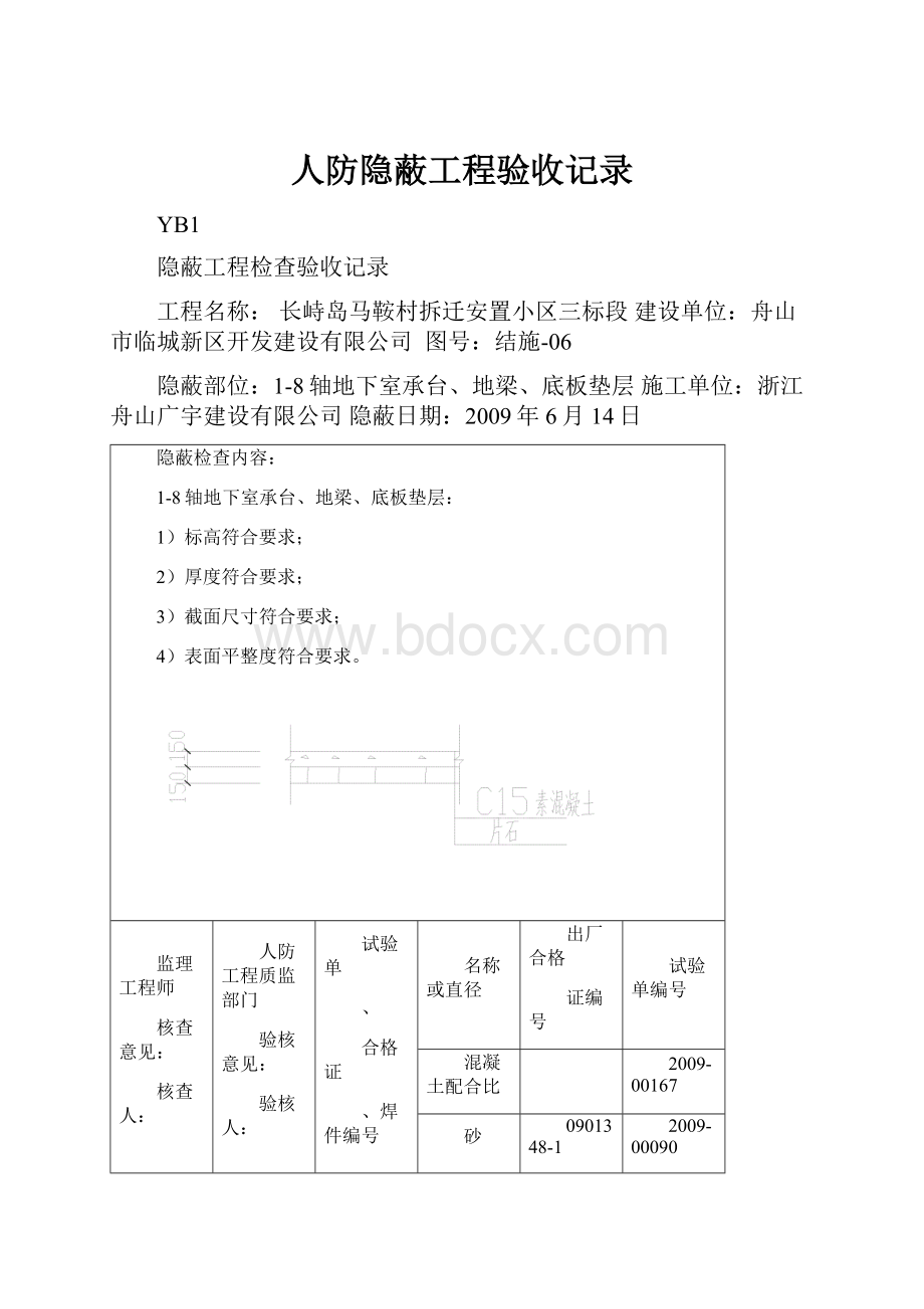 人防隐蔽工程验收记录.docx_第1页