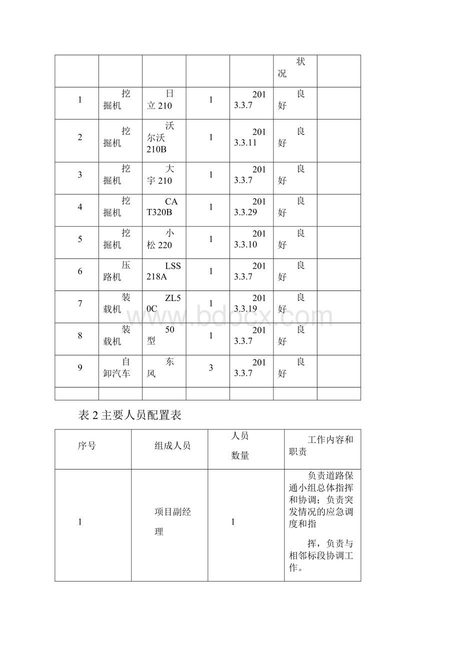 便道专项施工方案.docx_第3页