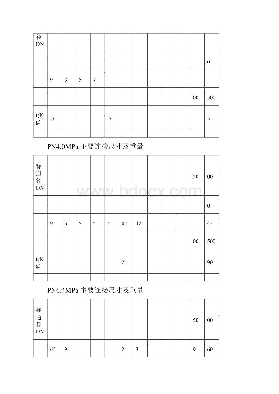 阀门外形尺寸.docx_第3页