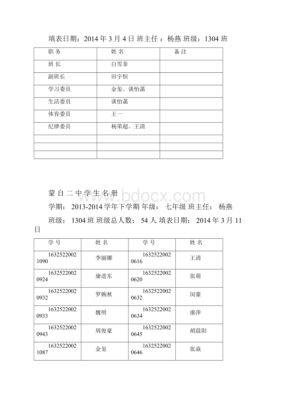 班主任各种表格1304班七下学期.docx_第2页