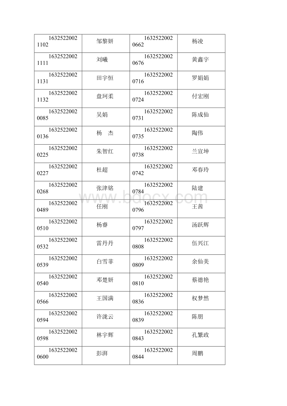 班主任各种表格1304班七下学期.docx_第3页