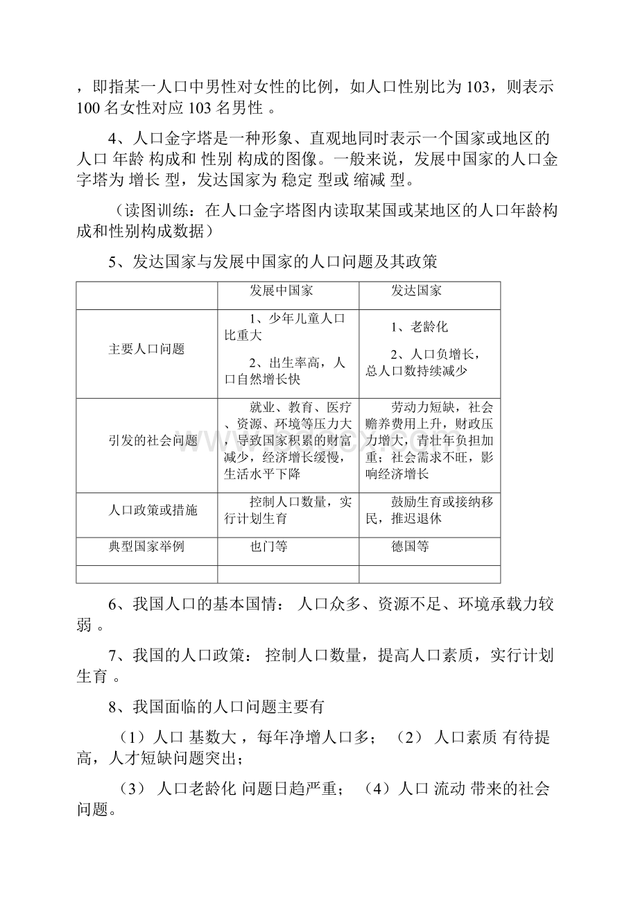 高中地理学业水平考试第二学期基础知识复习资料王琰.docx_第2页