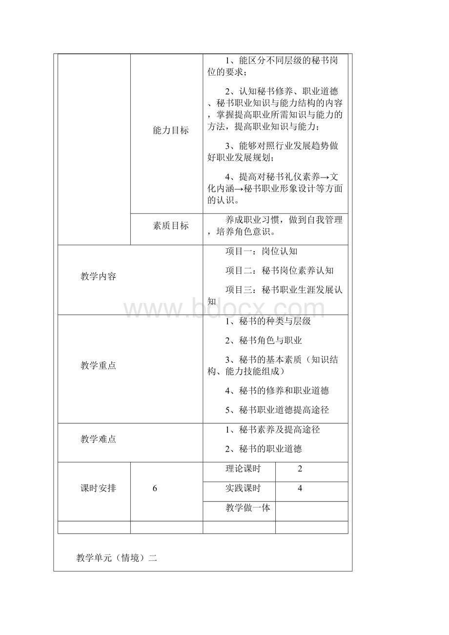 秘书实务课程标准.docx_第3页