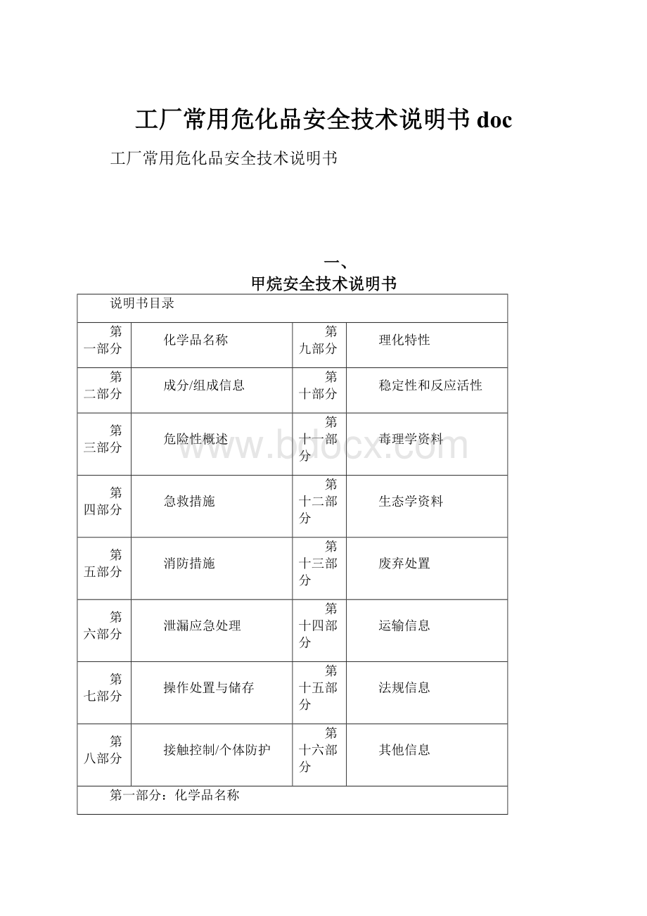 工厂常用危化品安全技术说明书doc.docx_第1页