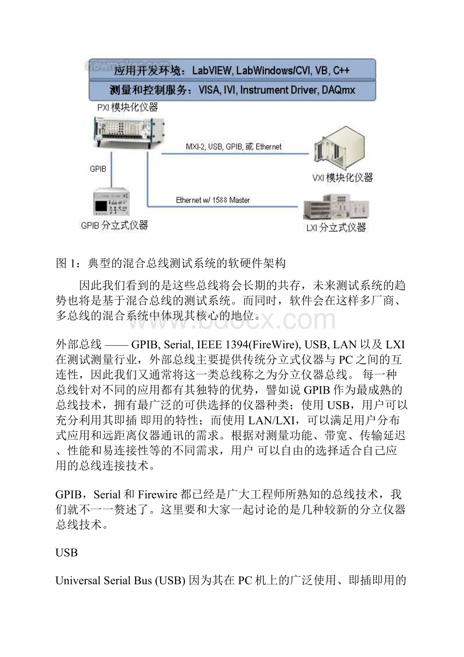 仪器总线技术的回顾与展望.docx_第2页