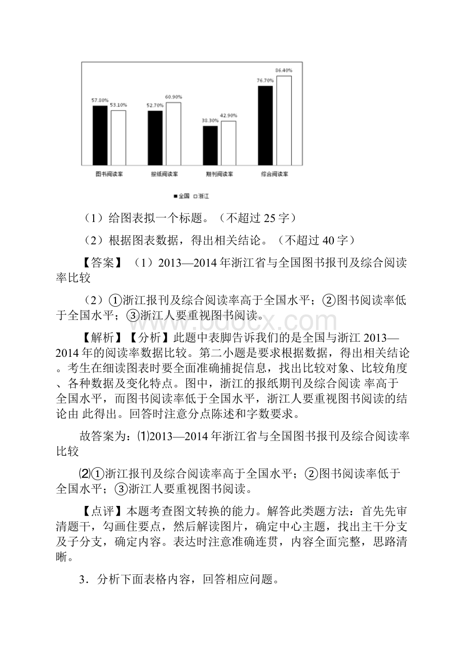 高考图文转换复习题及答案.docx_第2页