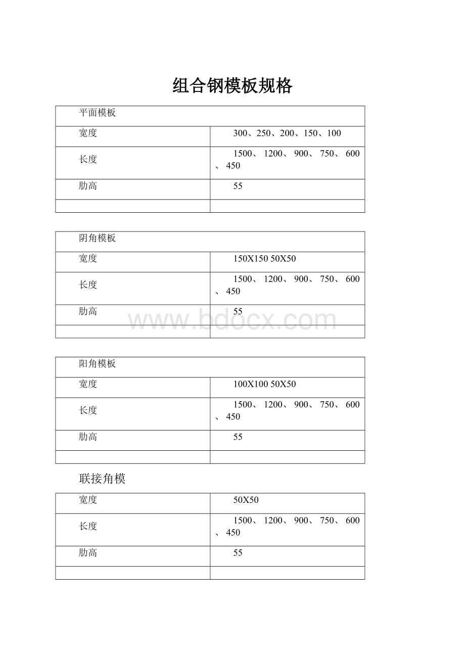 组合钢模板规格.docx