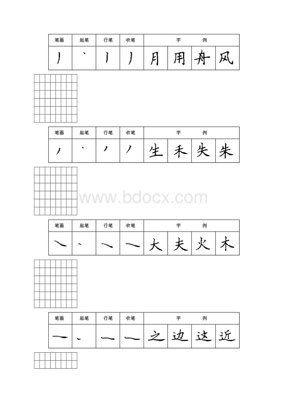 最新钢笔楷书笔画打印练习字帖.docx_第3页