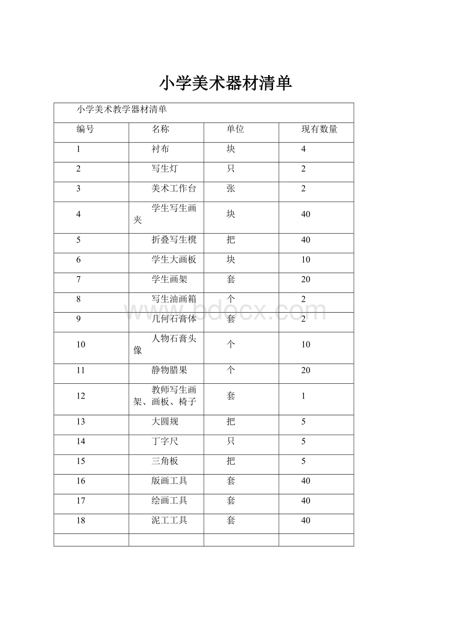 小学美术器材清单.docx_第1页