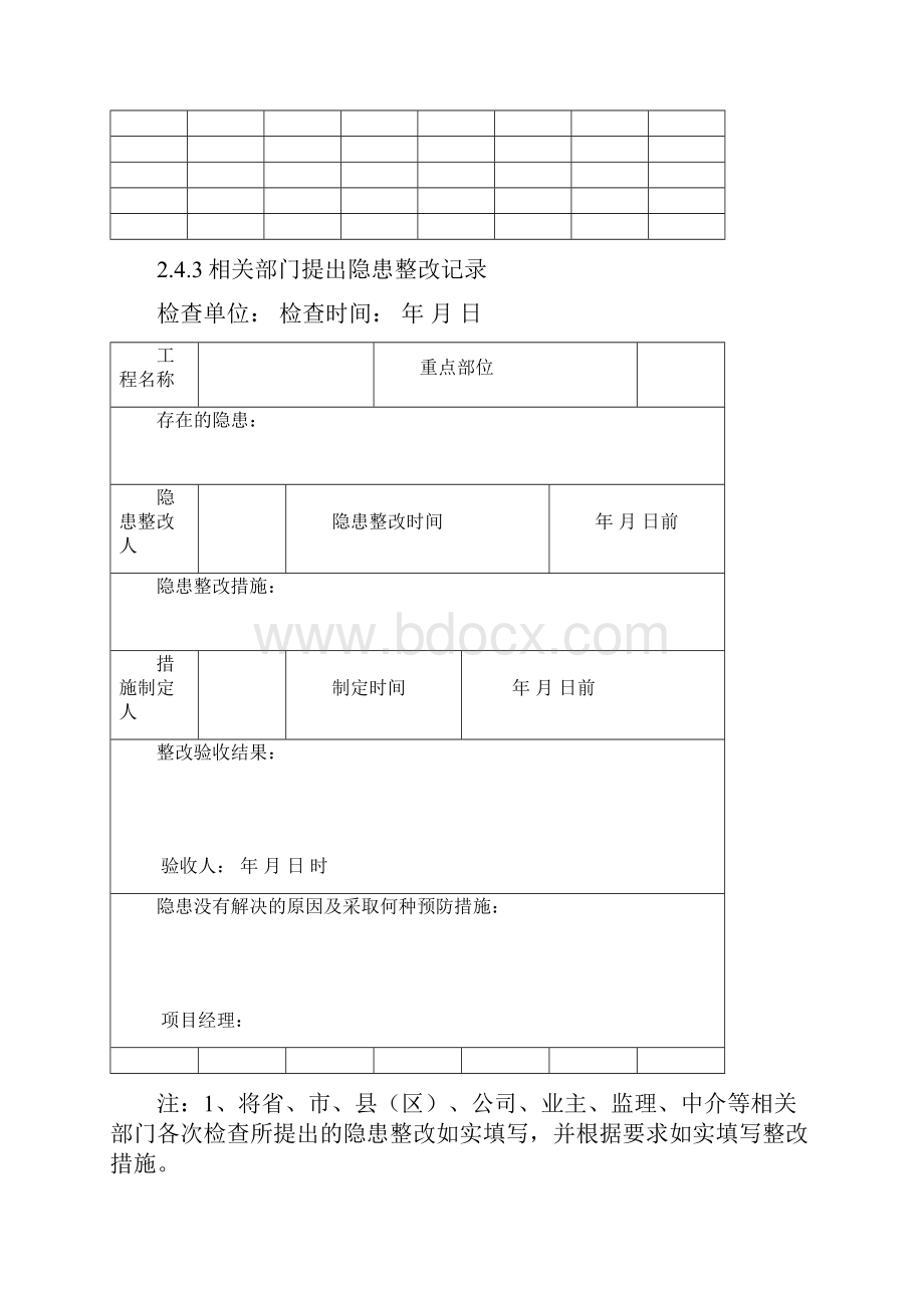 安全检查与隐患整改培训资料全.docx_第3页