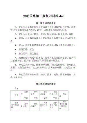 劳动关系第三版复习材料doc.docx