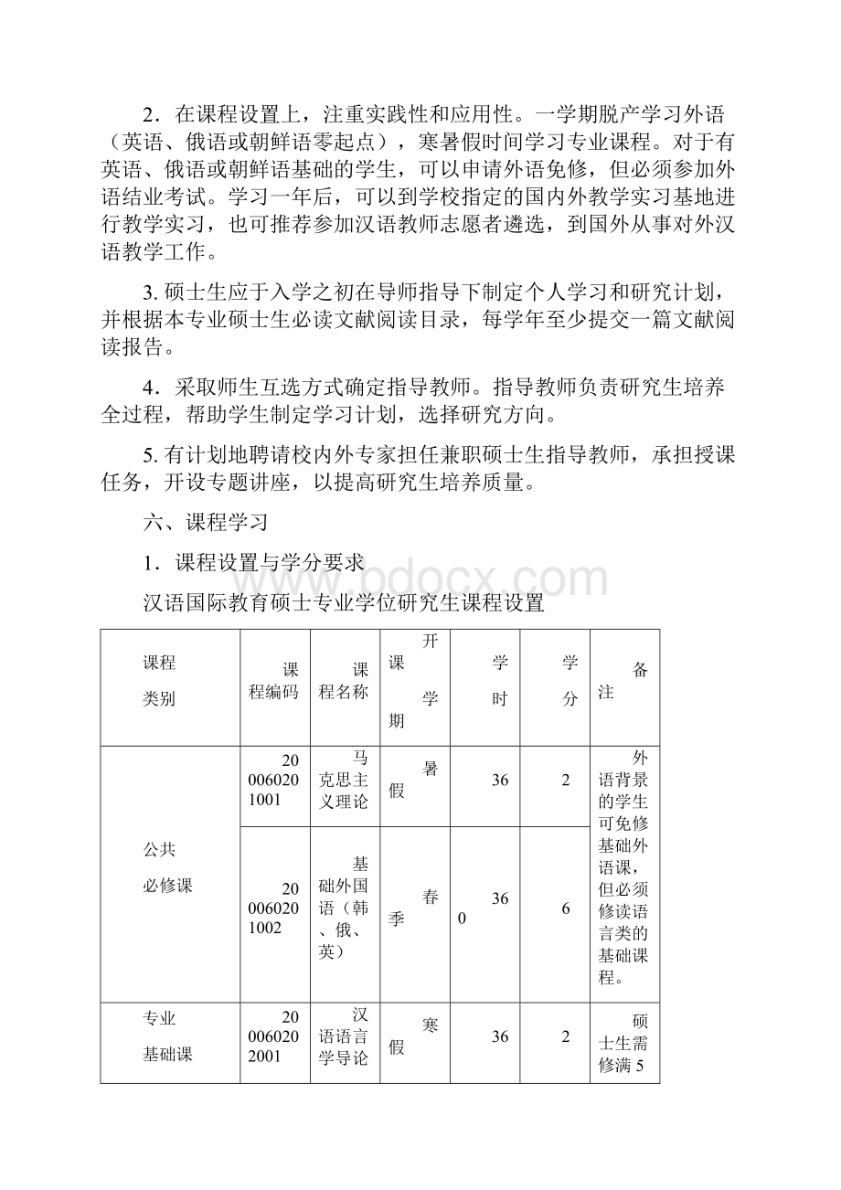 汉语国际教育硕士专业学位研究生培养方案.docx_第2页