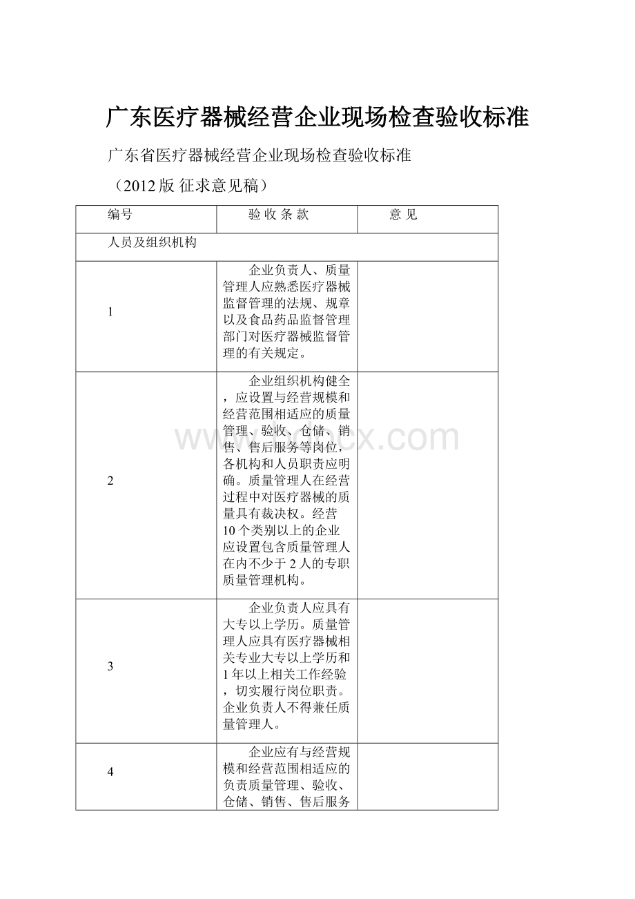 广东医疗器械经营企业现场检查验收标准.docx