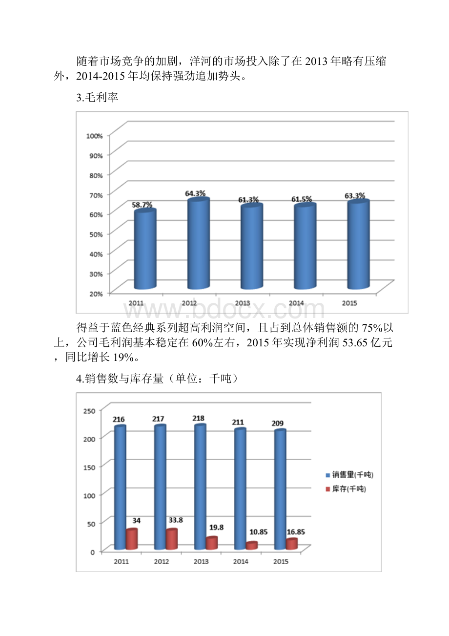 洋河酒市场调研报告.docx_第3页