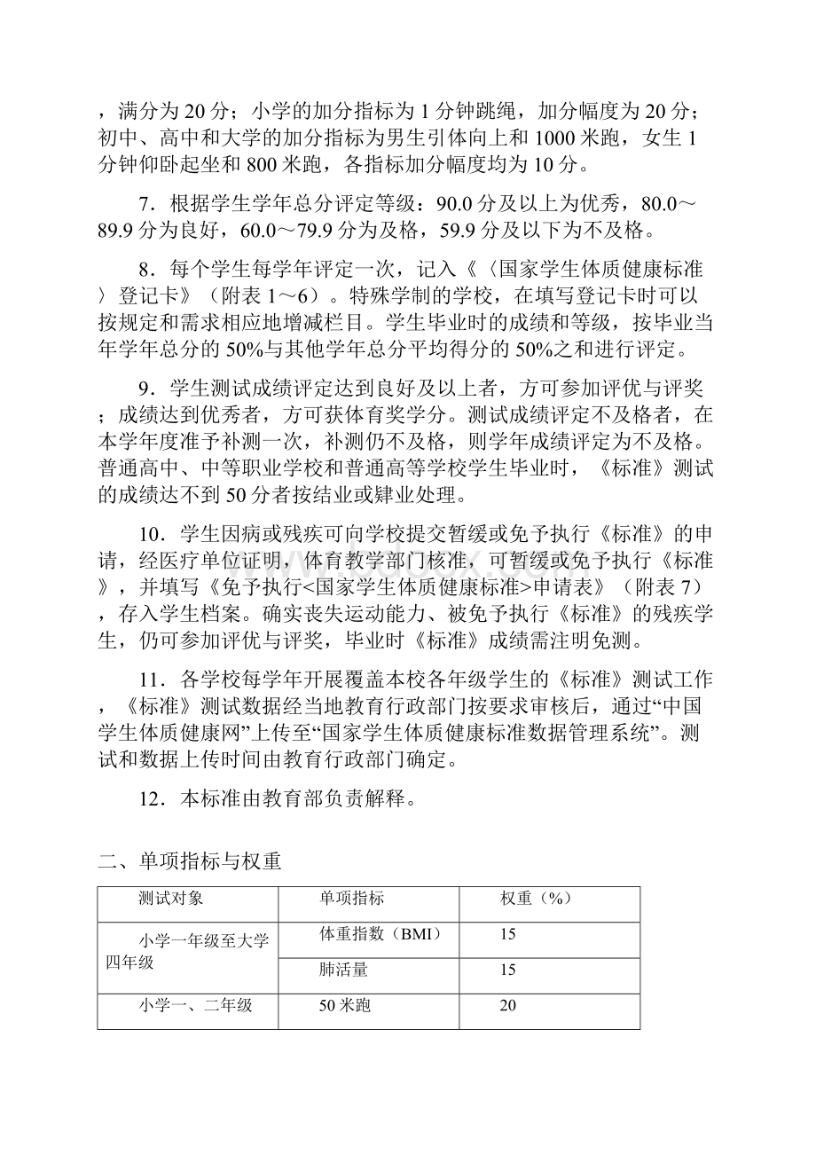 国家学生体质健康标准修订.docx_第2页