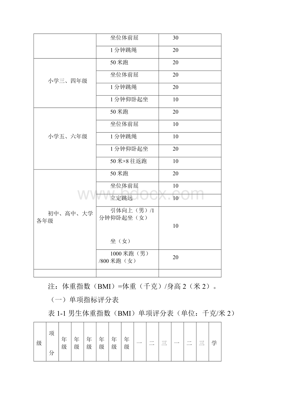 国家学生体质健康标准修订.docx_第3页