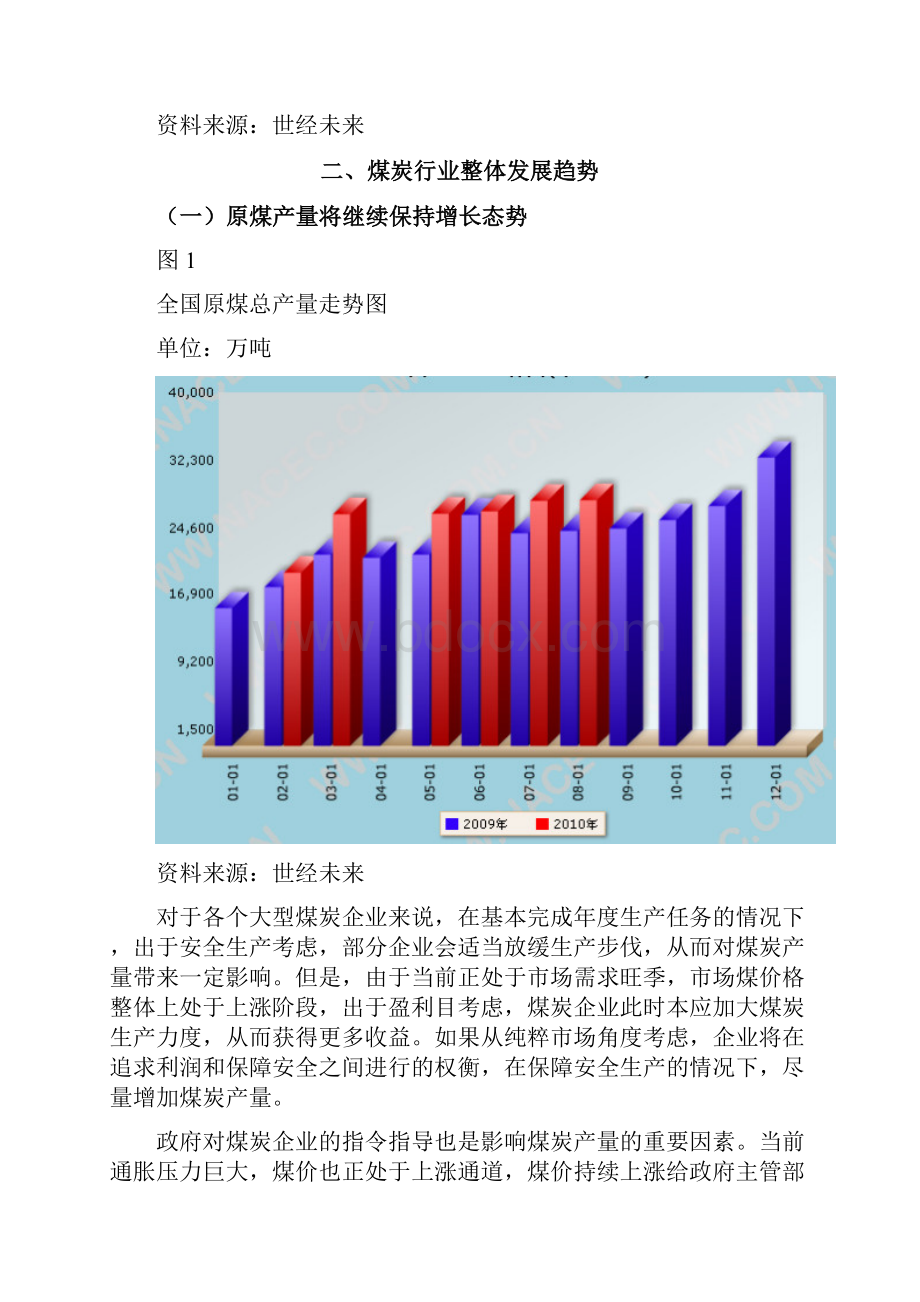 煤炭行业产业链及核心企业分析.docx_第3页