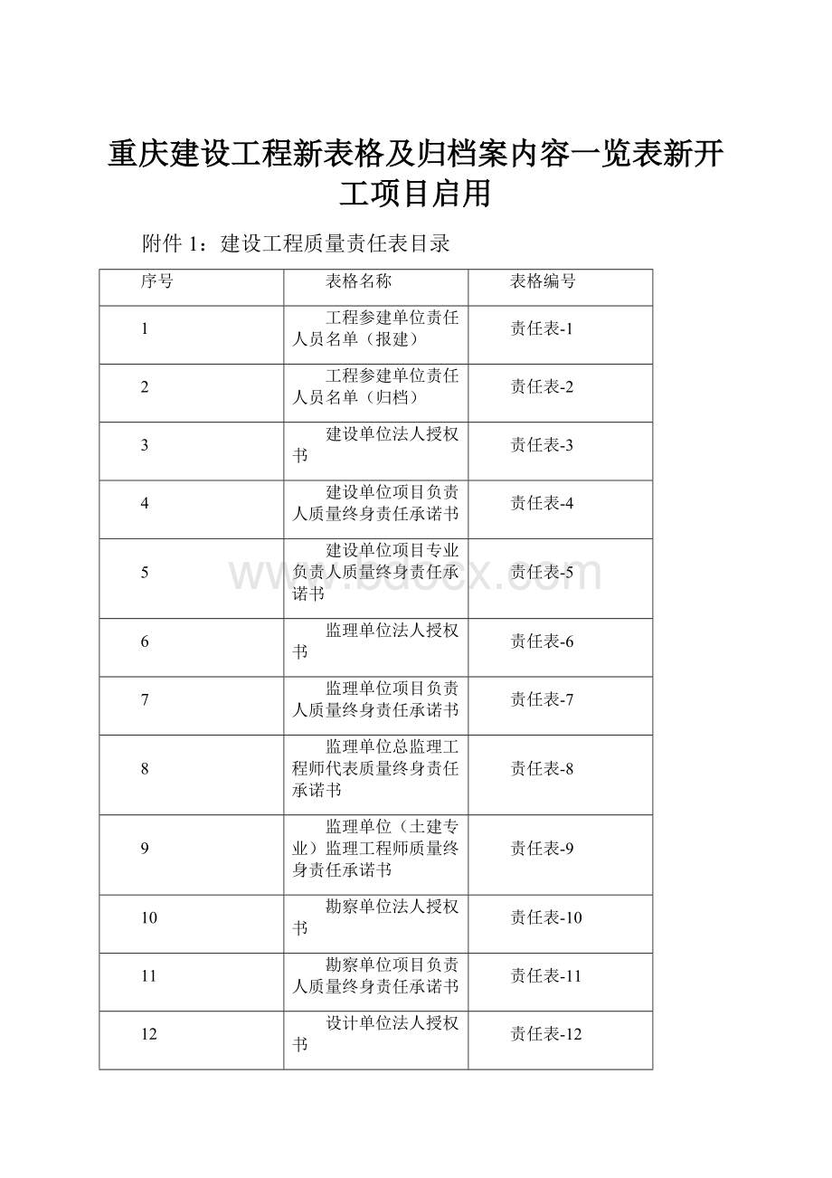 重庆建设工程新表格及归档案内容一览表新开工项目启用.docx