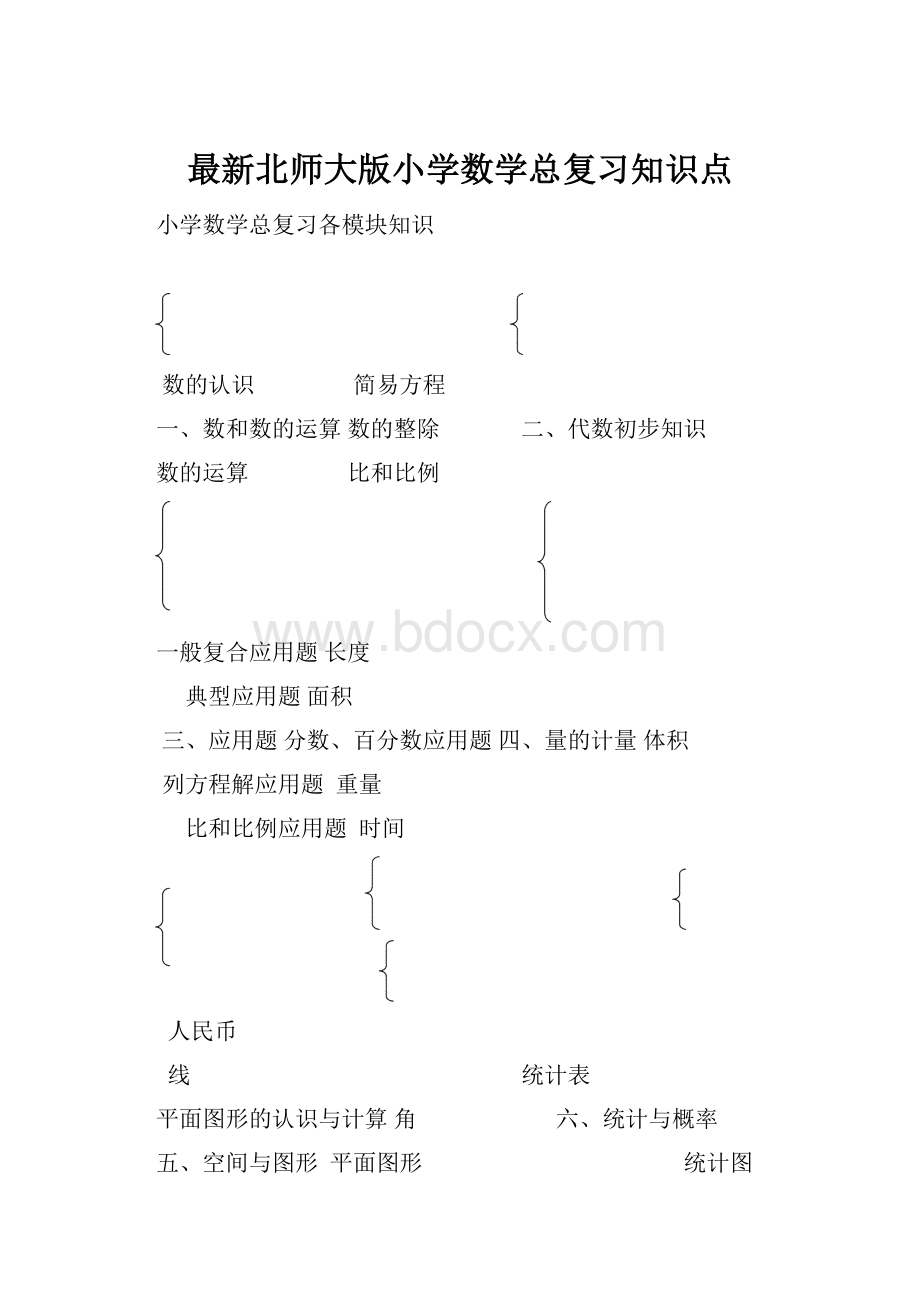 最新北师大版小学数学总复习知识点.docx