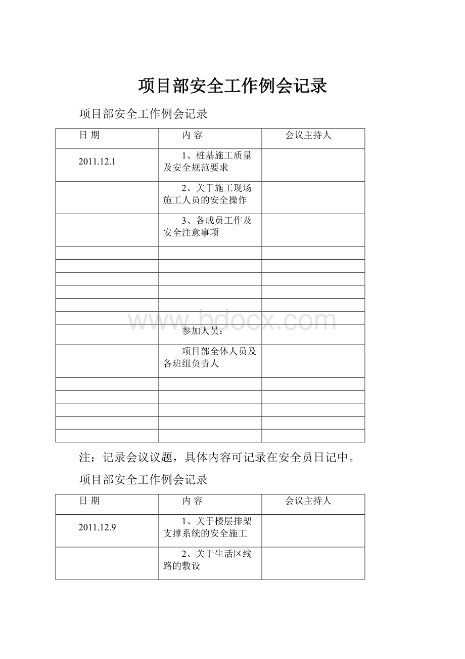 项目部安全工作例会记录.docx