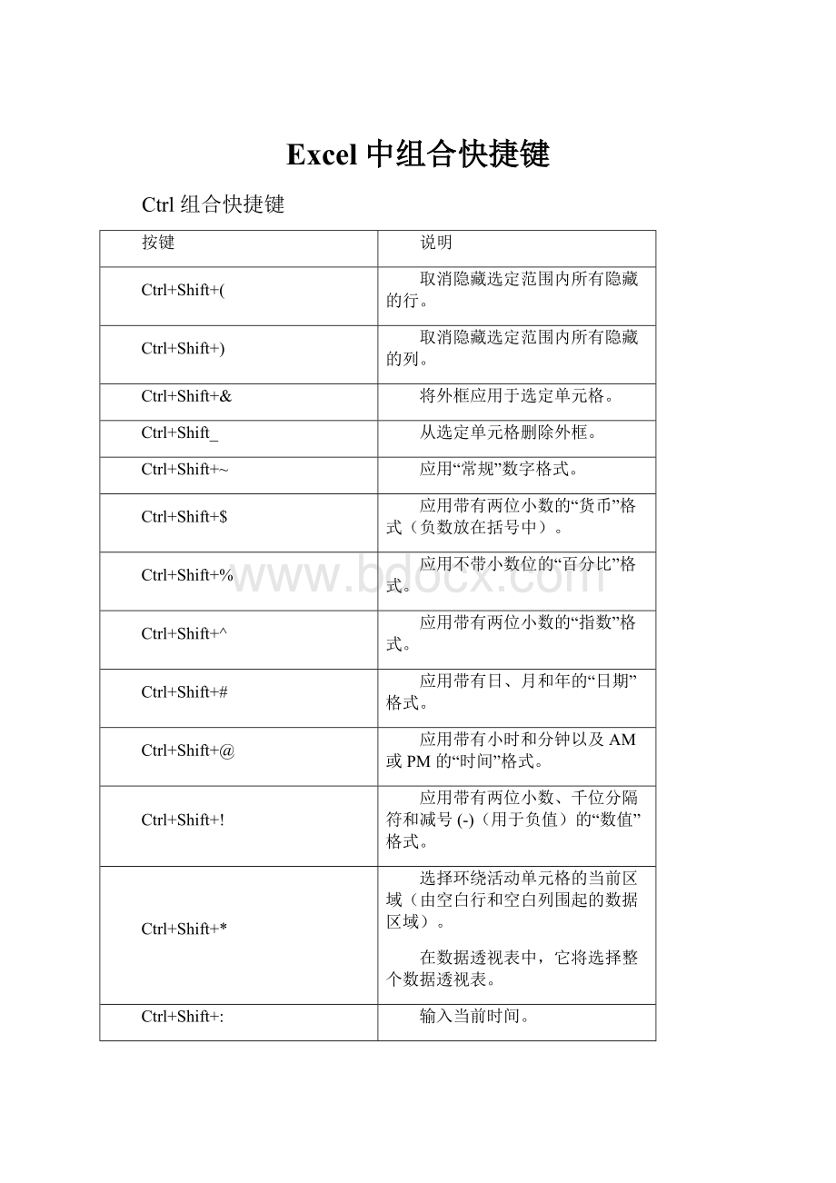 Excel中组合快捷键.docx_第1页