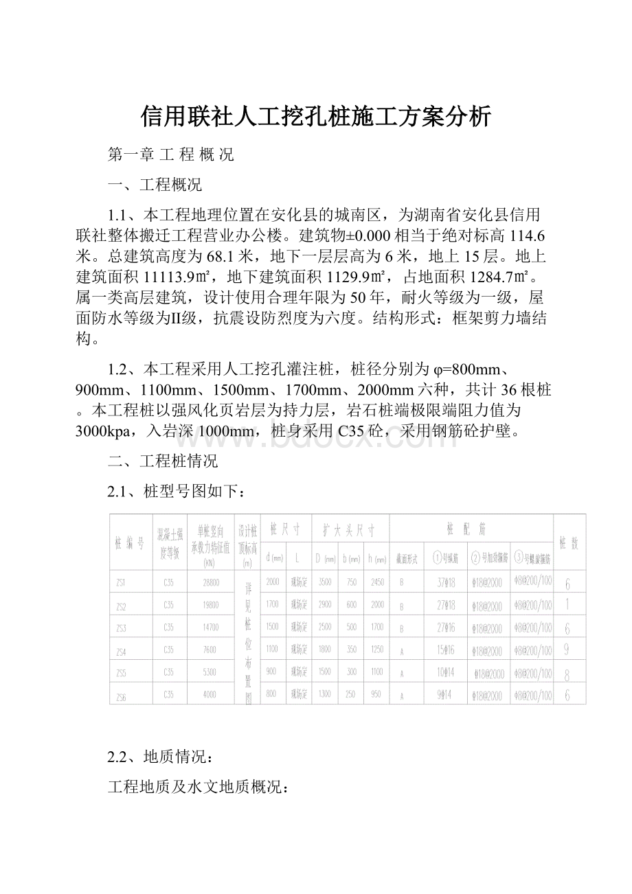 信用联社人工挖孔桩施工方案分析.docx_第1页