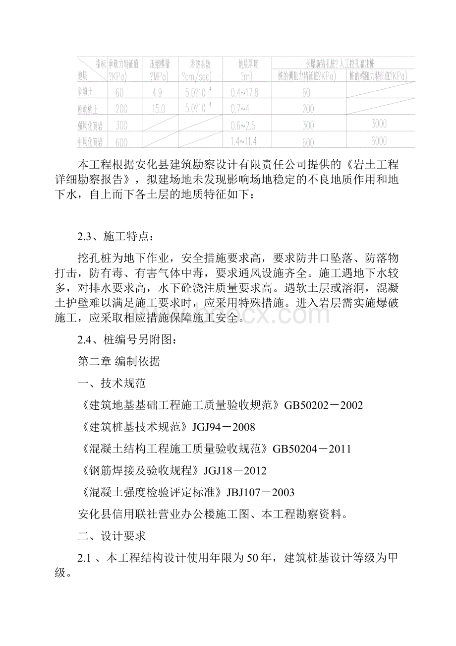 信用联社人工挖孔桩施工方案分析.docx_第2页