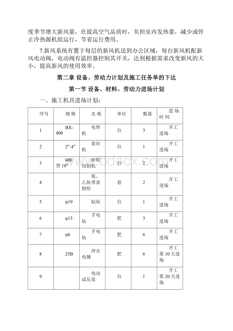 北京某大学教学楼空调施工组织设计完整版.docx_第3页