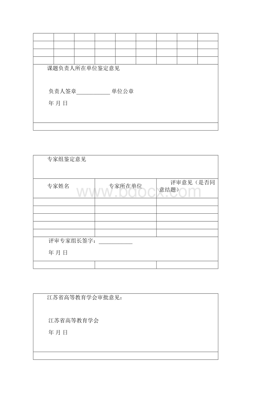 江苏省高等教育学会十一五高等教育科学研究规划课题结题报告书模板.docx_第3页