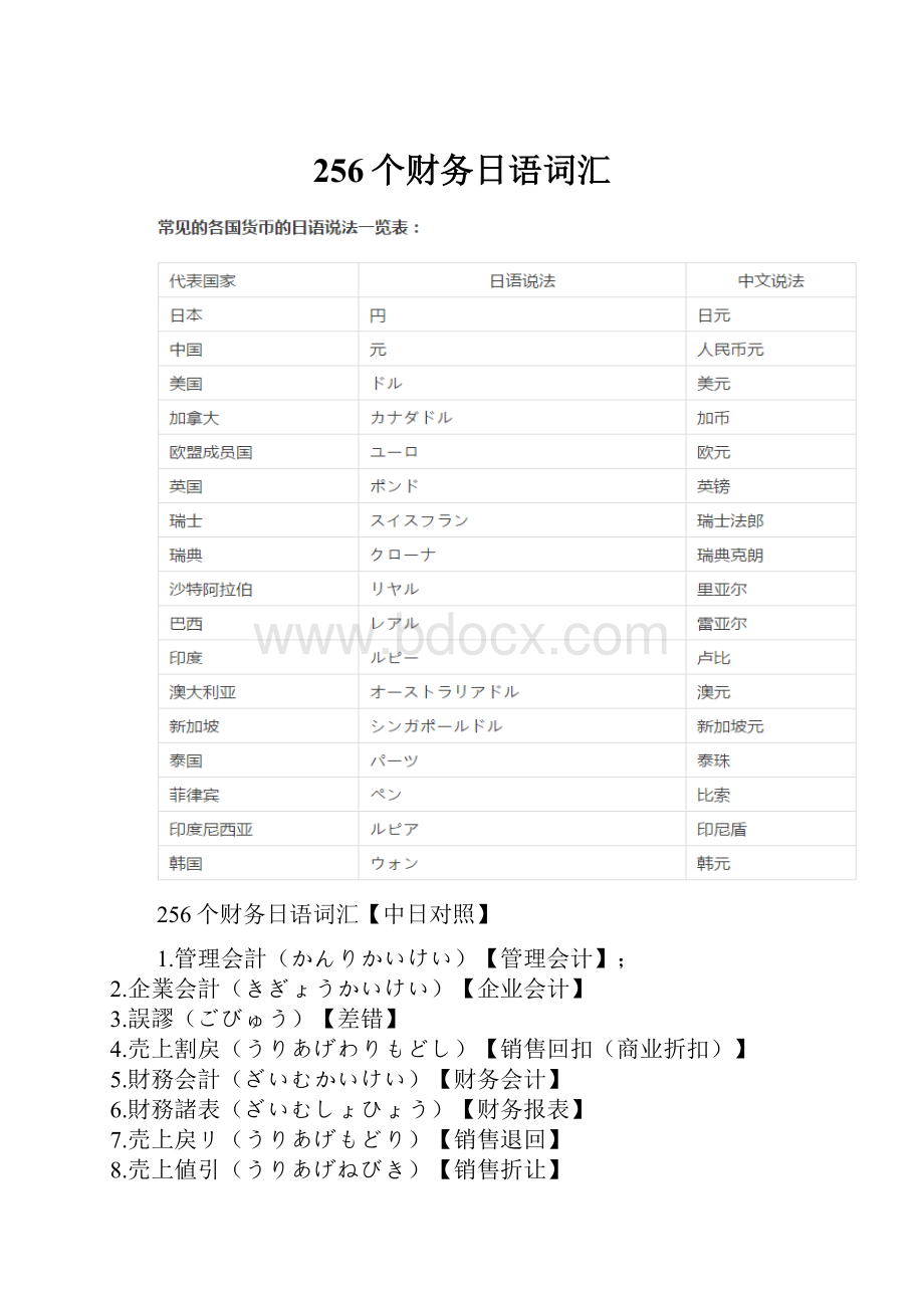 256个财务日语词汇.docx