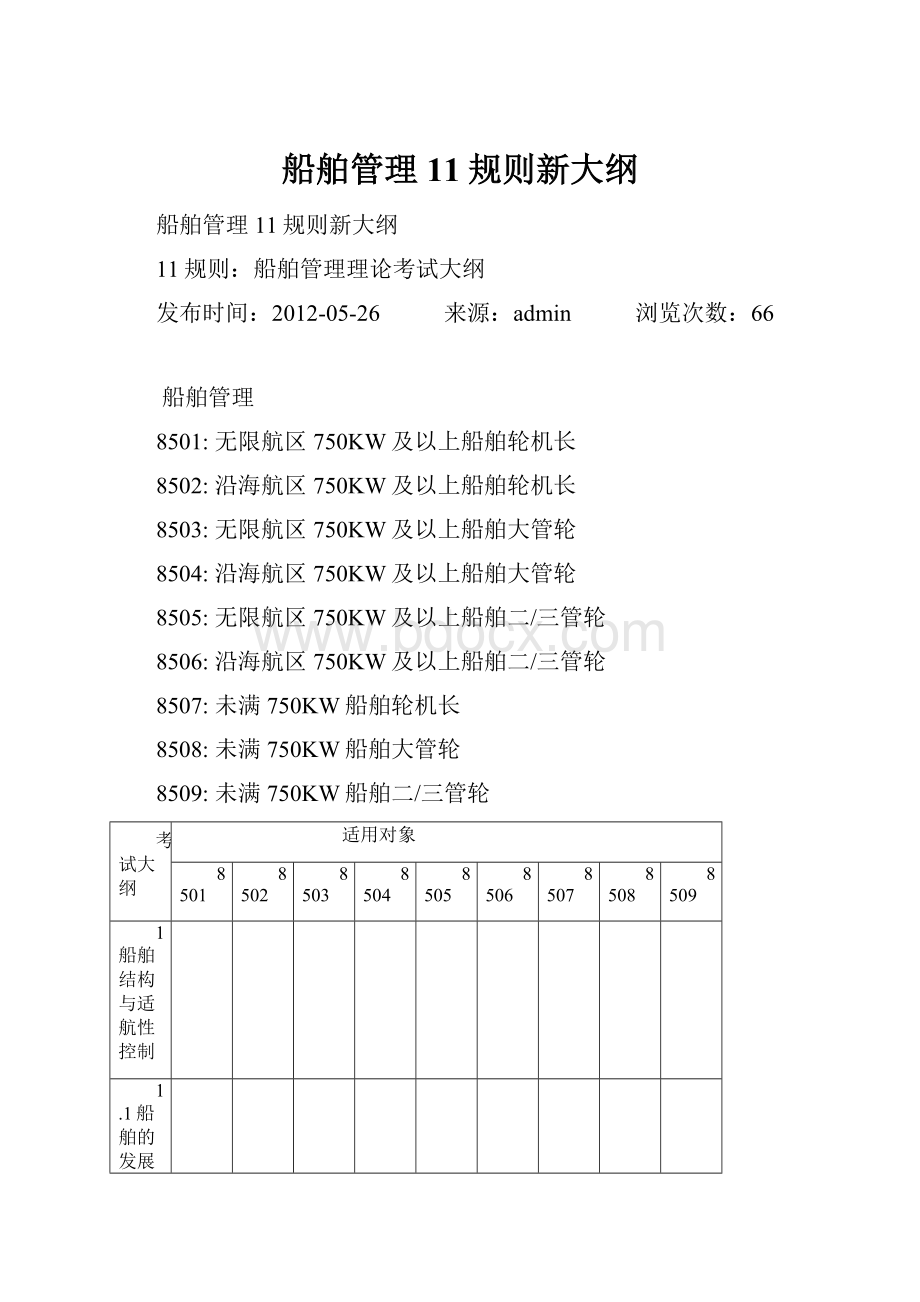 船舶管理11规则新大纲.docx_第1页