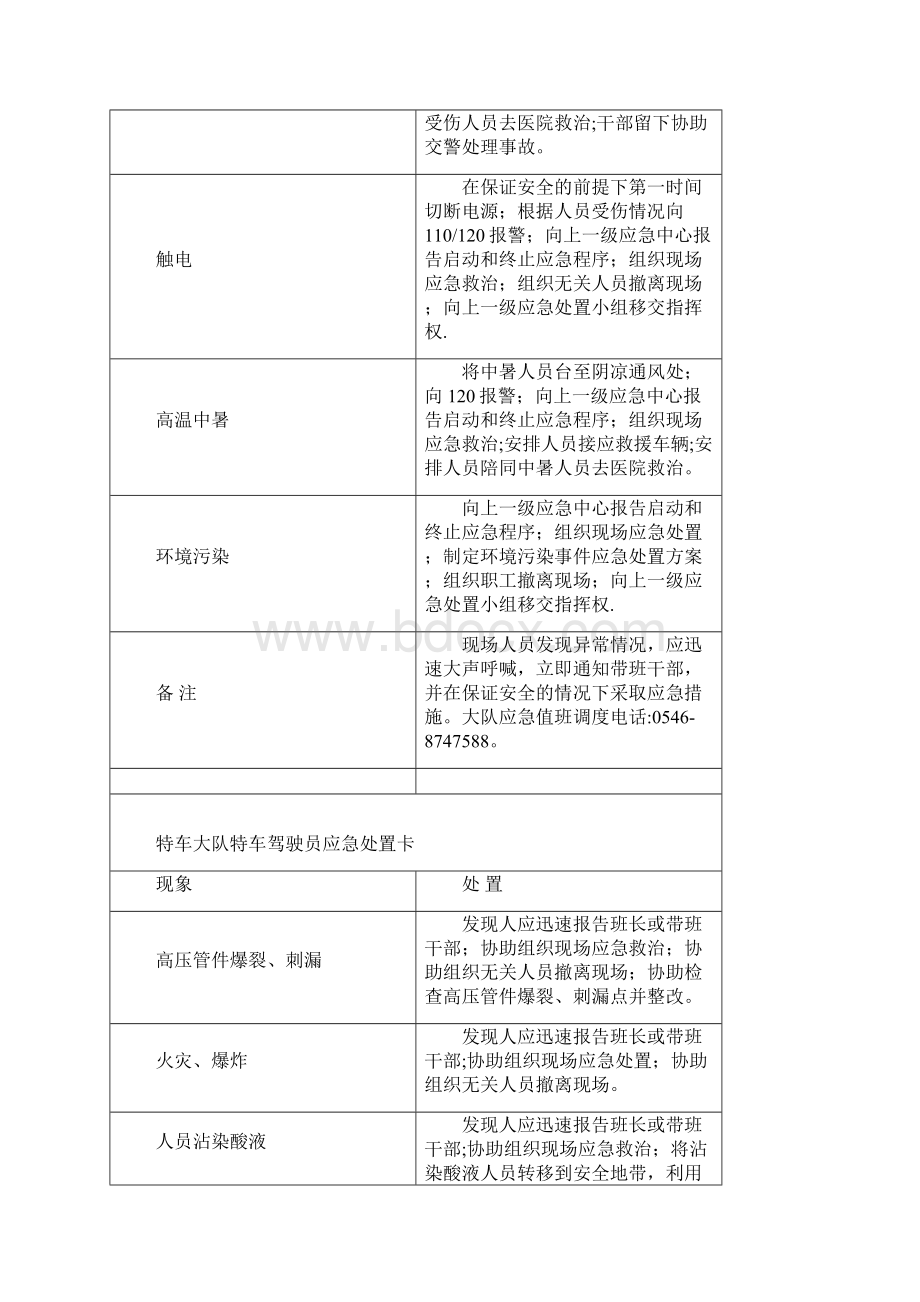 应急处置卡6.docx_第2页