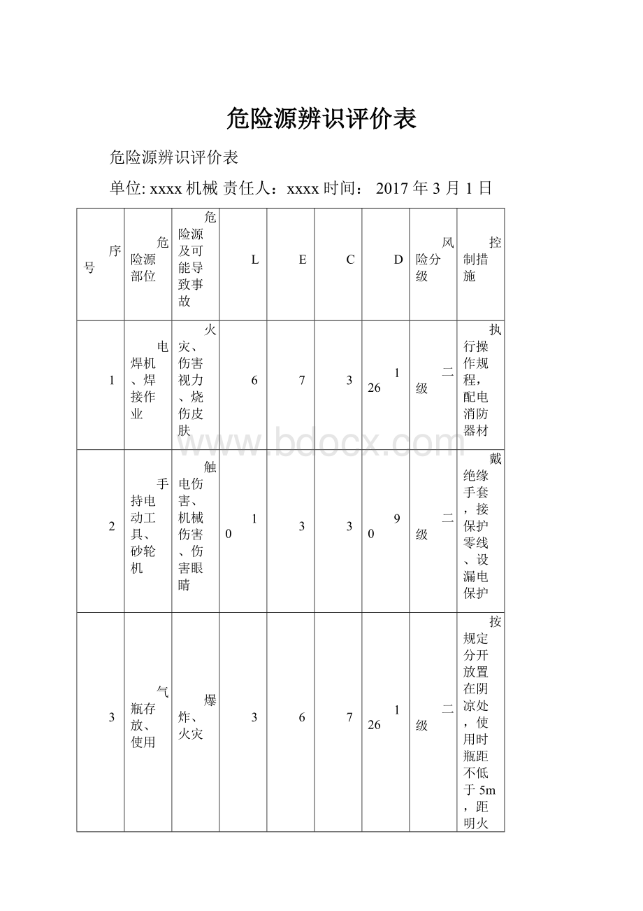 危险源辨识评价表.docx_第1页