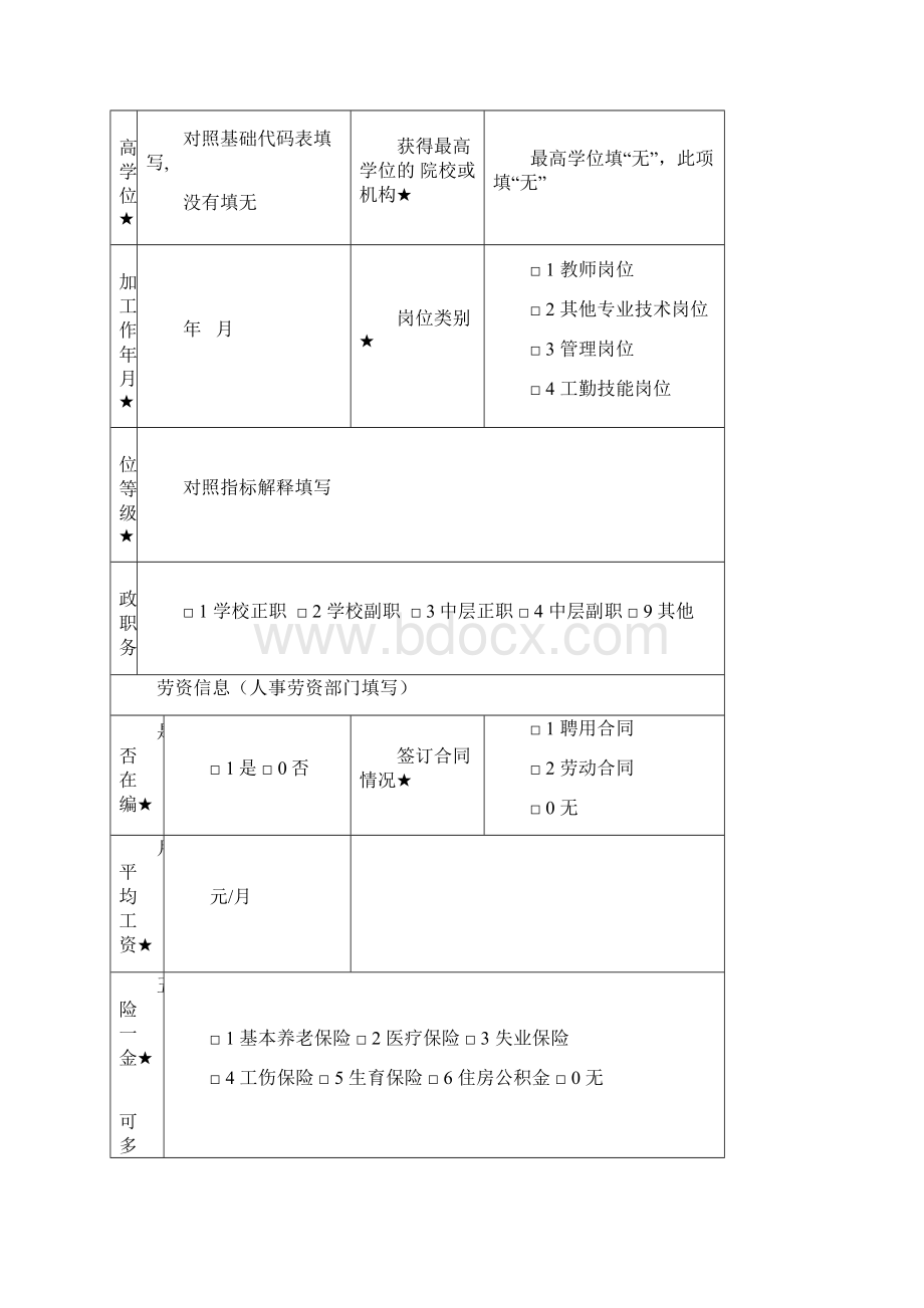 市州采集表指标解释及基础代码表终稿03.docx_第3页