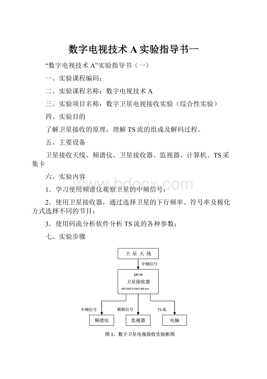 数字电视技术A实验指导书一.docx_第1页