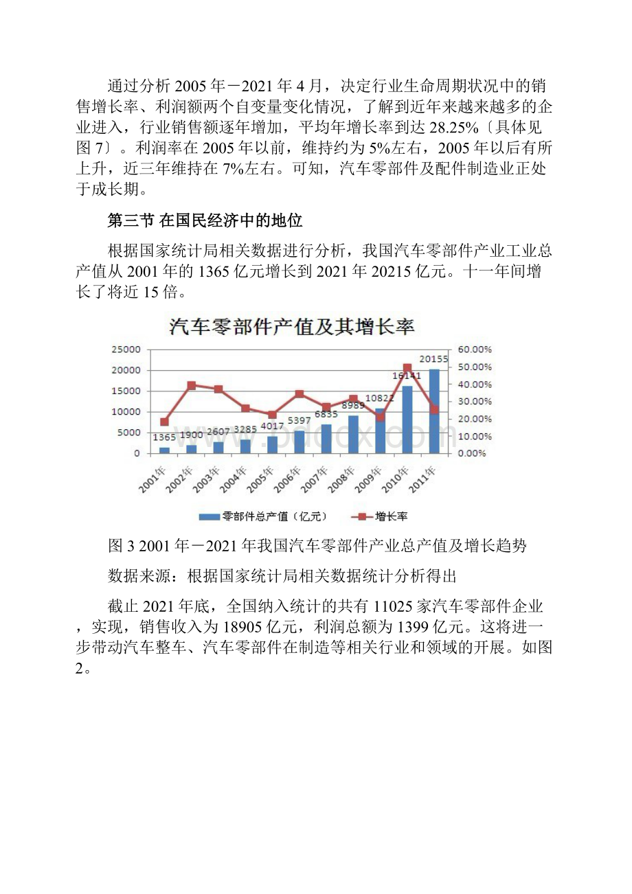 中国汽车零配件分析总汇.docx_第3页